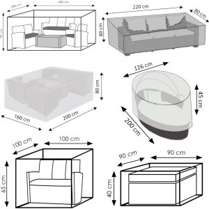 WEHNCKE Garten Lounge Set Sitzgruppe Garnitur Schutzhülle - Hülle Abdeckung 420D Variante: Für Sonneninsel Lounge